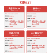 机械设备：华为极目机械公司增资英伟达