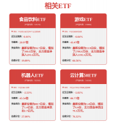 <strong>美股新股解读焦点营业增加失速机械臂的</strong>
