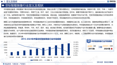 智研征询—中国非标智能配备行业市场运